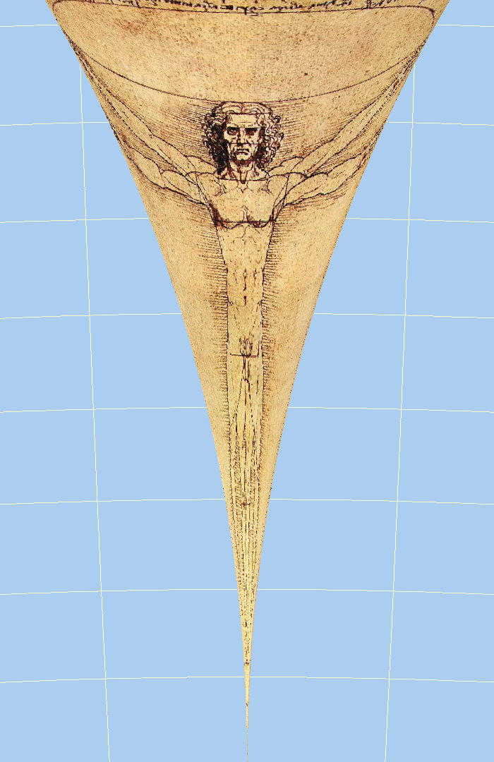 Vitruvian man mapping